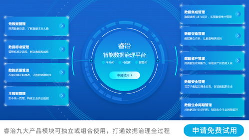 10大優秀好用的數據治理工具，全面助力數據處理