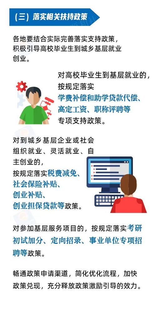 到城鄉(xiāng)基層就業(yè)創(chuàng)業(yè)，高校畢業(yè)生這些服務(wù)和保障別錯(cuò)過