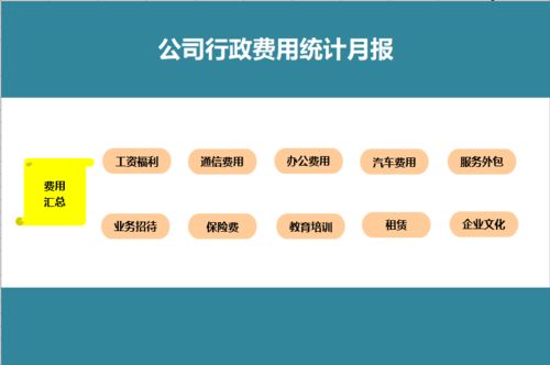 人力資源工作月報(bào)的專業(yè)實(shí)踐與價(jià)值體現(xiàn)