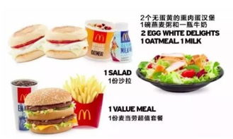 一天只吃500大卡會瘦嗎？警惕極端節食，守護基礎代謝，遠離易胖體質